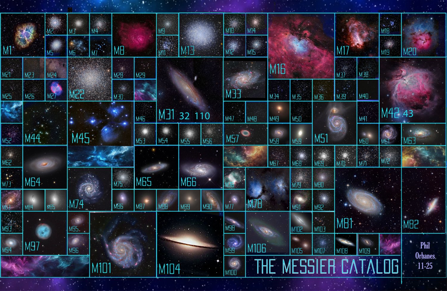 Messiers, Enhanced, All